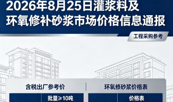 云县2026年8月25日灌浆料及环氧修补砂浆市场价格信息通报